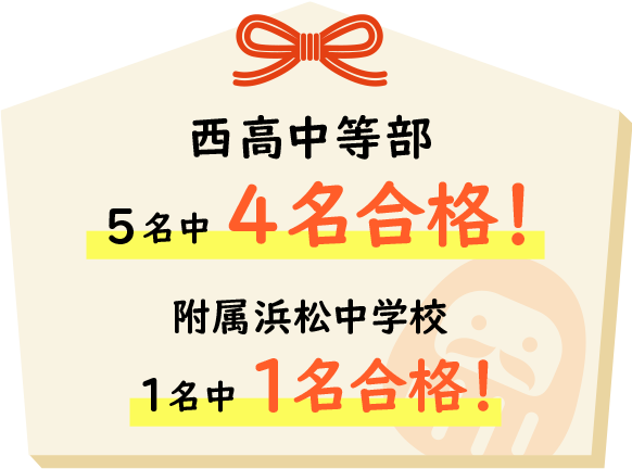 西高中等部5名中4名合格！附属浜松中学校1名中1名合格!